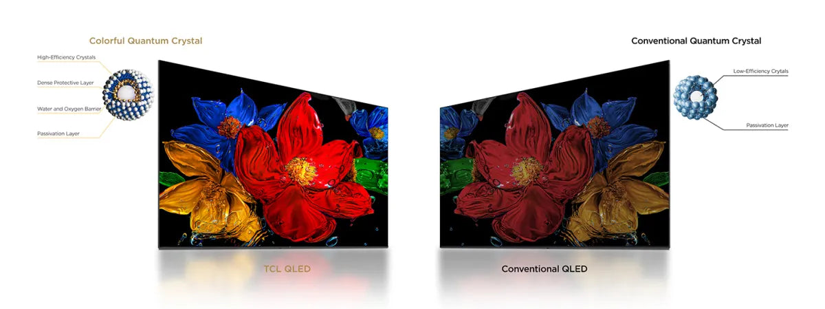 Телевизор TCL 32inch FHD QLED Google TV 32S5K Audio 2x10w