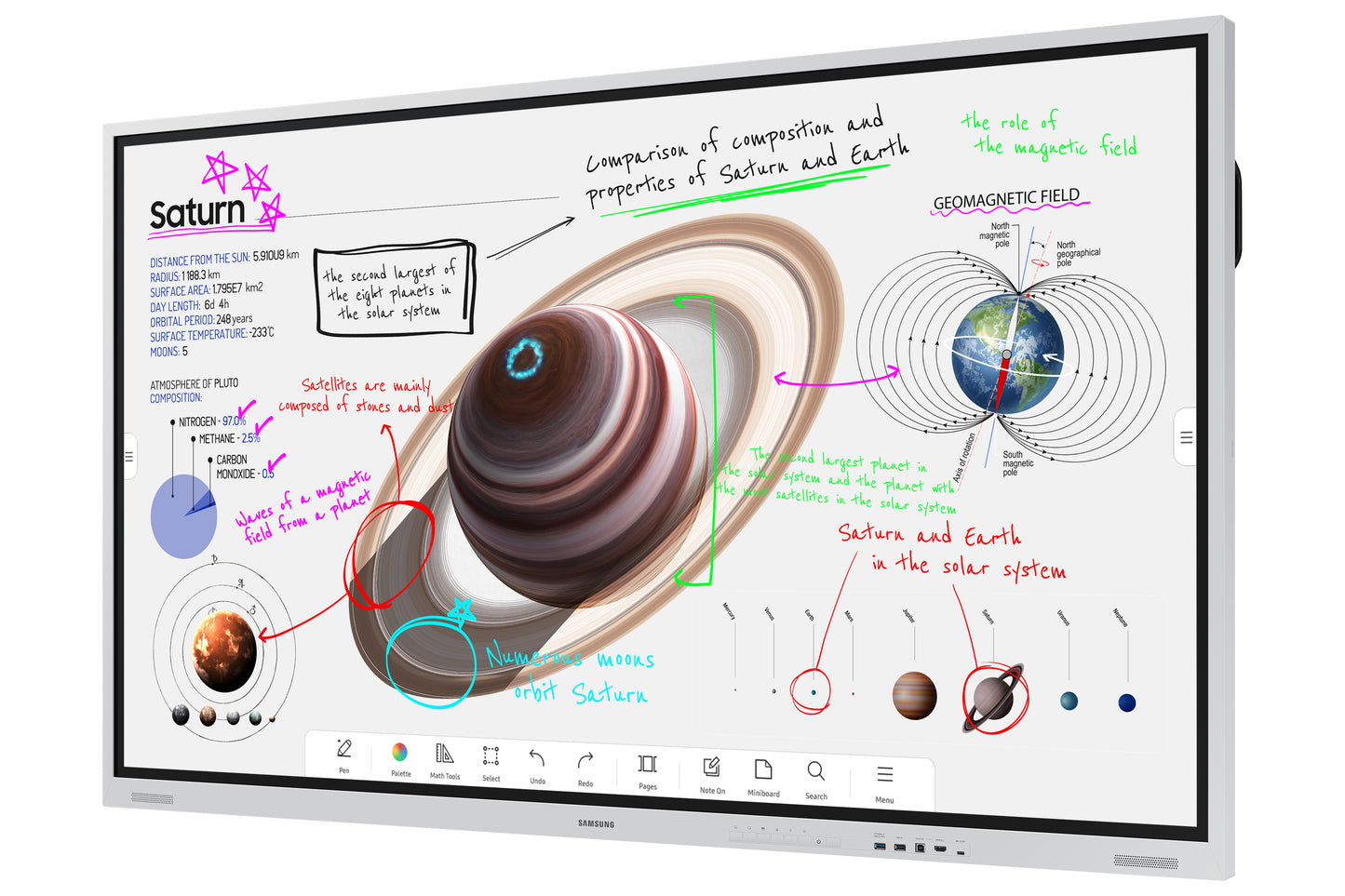 Професионалeн дисплей Samsung Flip Pro Digital Flipboard 75inch 4K IR Touch HDMI USB LAN WiFi WPA2 Ent Blueto Tizen 6.5 SoC 4x10W Landscape 400x400