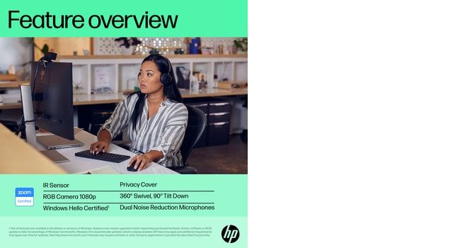 Уебкамера HP 625 FHD Webcam
