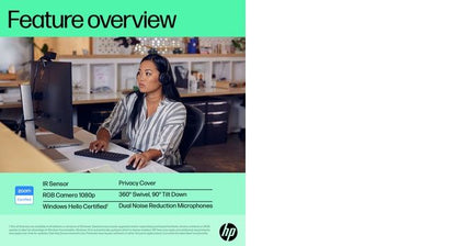 Уебкамера HP 625 FHD Webcam