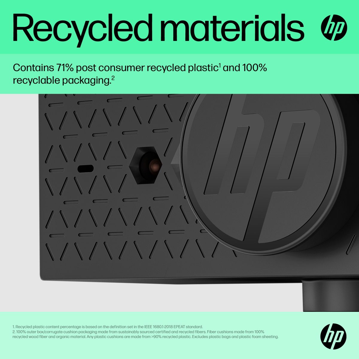Уебкамера HP 625 FHD Webcam