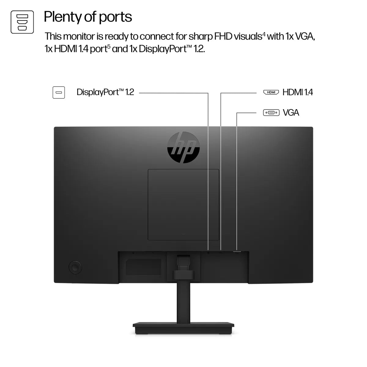 Бизнес монитор HP Series 3 Pro 322pf 21.5inch FHD 250nits HDMI DP VGA (EU) 3/3/0