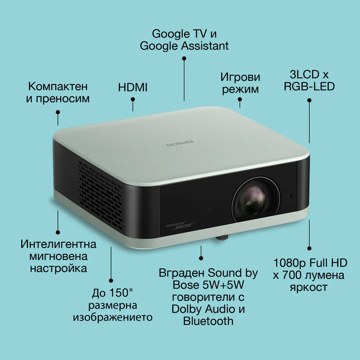 Бизнес проектор Epson Lifestudio POP Projector 700lm EF-61G Ice Green