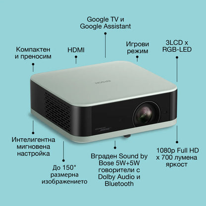 Бизнес проектор Epson Lifestudio POP Projector 700lm EF-61G Ice Green