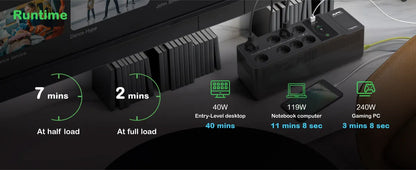 Line Interactive UPS тип кула APC Back-UPS UPS wall mountable / surface mountable AC 230V 300Watt 500VA output connectors 8