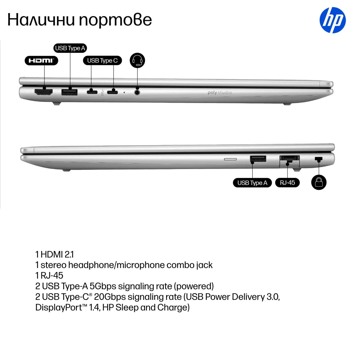 Лаптоп HP ProBook 4 G1i Intel Core Ultra 5 225H 16inch WUXGA 16GB 512GB W11P