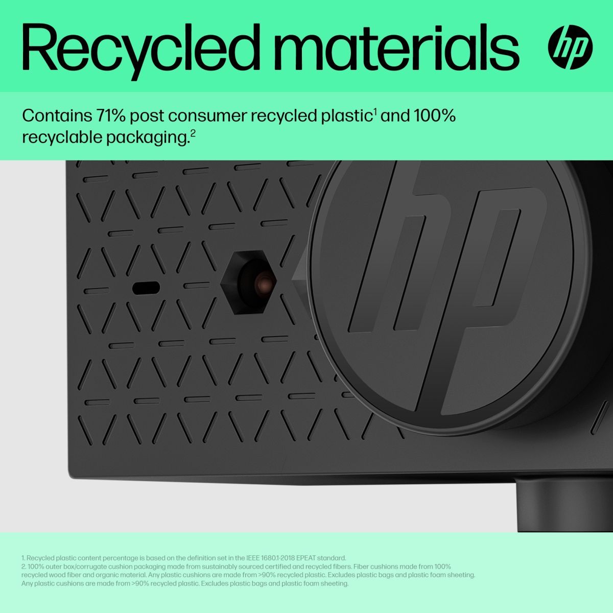 Уебкамера HP 625 FHD Webcam