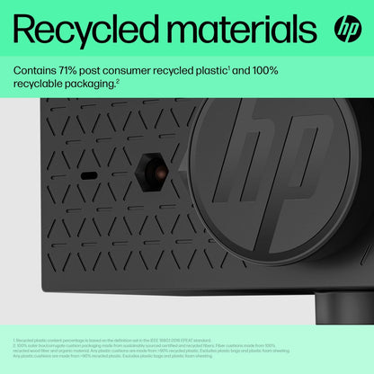 Уебкамера HP 625 FHD Webcam