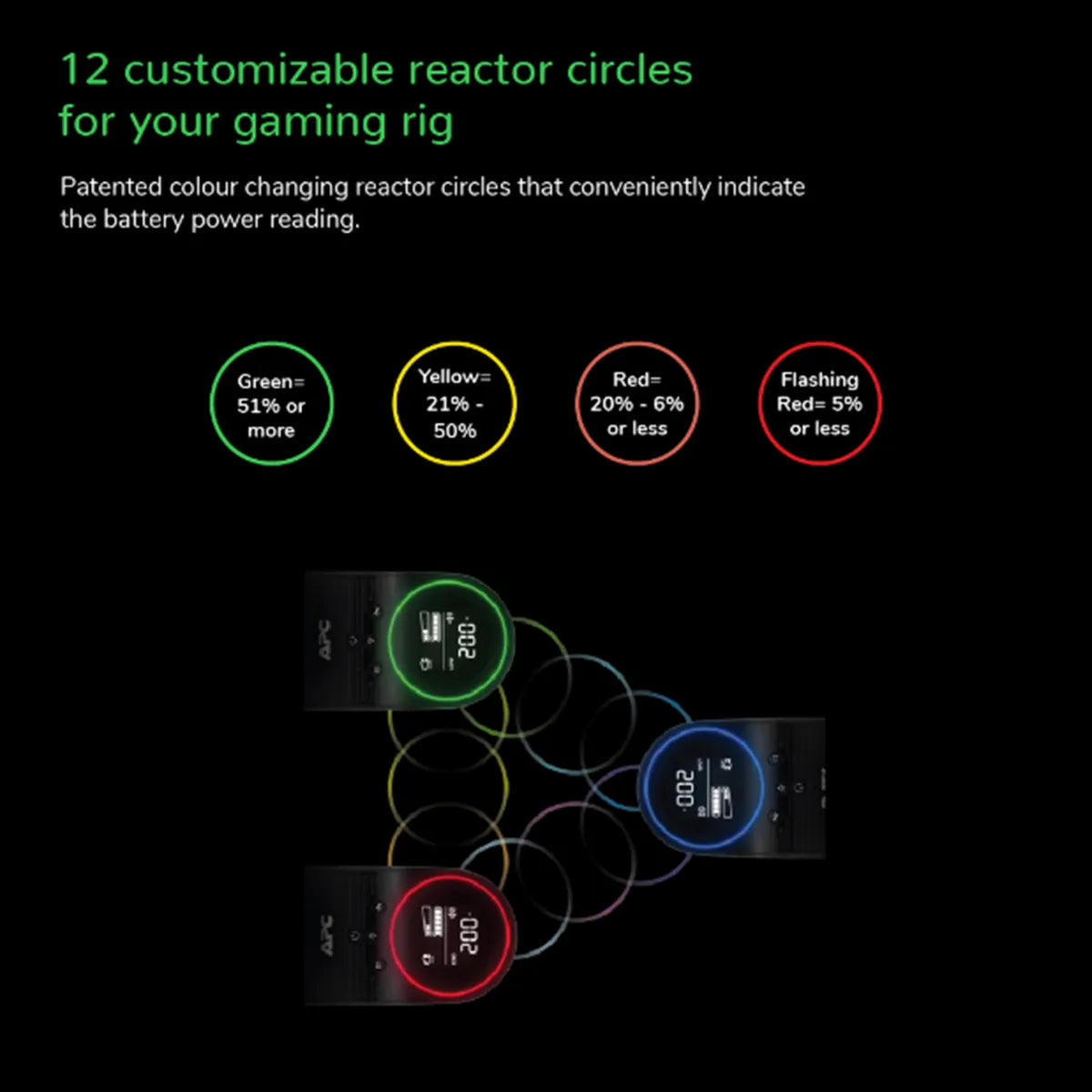 Line Interactive UPS тип кула APC Back-UPS Pro UPS tower RGB lights AC 230V 1320Watt 2200VA 1-phase output connectors 6 Black midnight