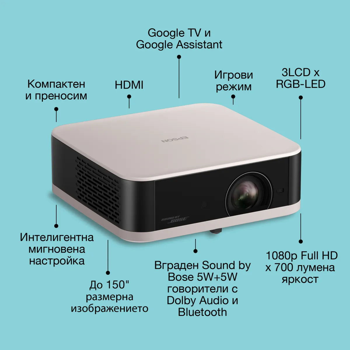 Бизнес проектор Epson Lifestudio POP Projector 700lm EF-61R Rose Quartz