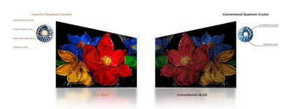 Телевизор TCL 32inch FHD QLED Google TV 32S5K Audio 2x10w