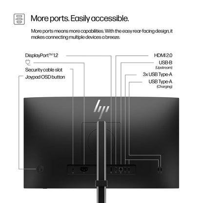 Бизнес монитор HP Series 5 Pro Pro 524pf 23.8inch FHD HDMI DP Monitor SmartBuy (EU) 3/3/0