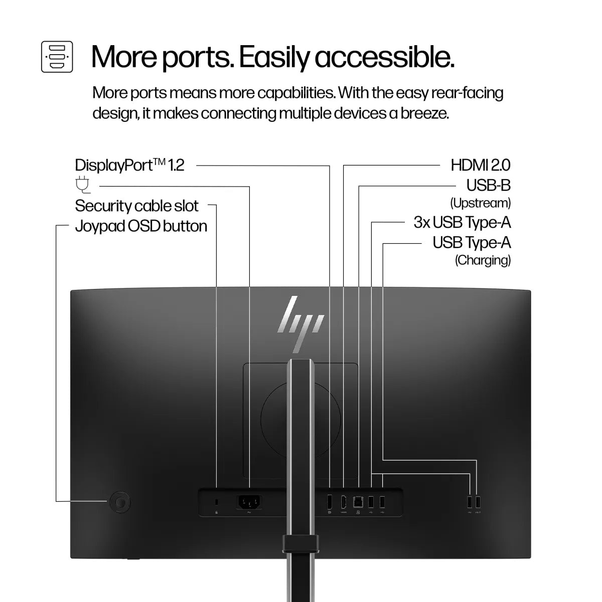 Бизнес монитор HP Series 5 Pro Pro 524pf 23.8inch FHD HDMI DP Monitor SmartBuy (EU) 3/3/0