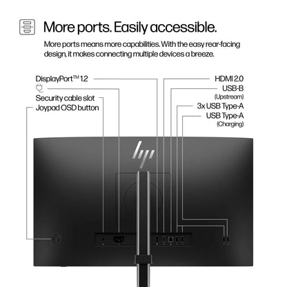 Бизнес монитор HP Series 5 Pro Pro 524pf 23.8inch FHD HDMI DP Monitor SmartBuy (EU) 3/3/0