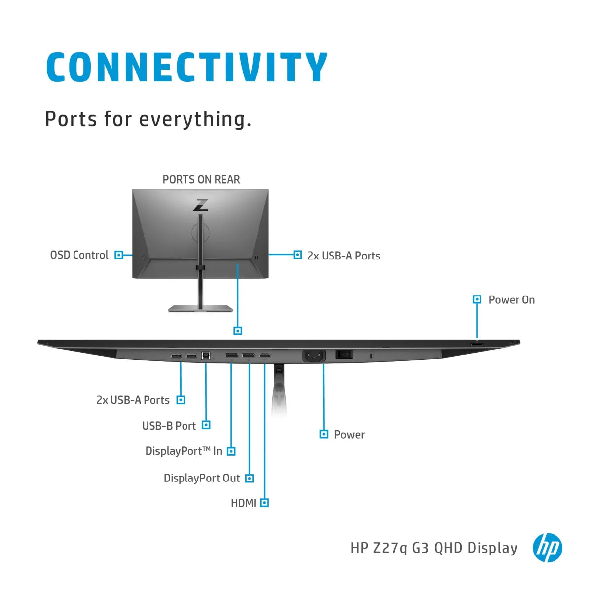 Бизнес монитор HP Z-Display Z27q G3 27inch IPS QHD 2560x1440 16:9 1000:1 350cd/m2 5ms HDMI 2.0 DP 1.4 4xUSB-A 3.2