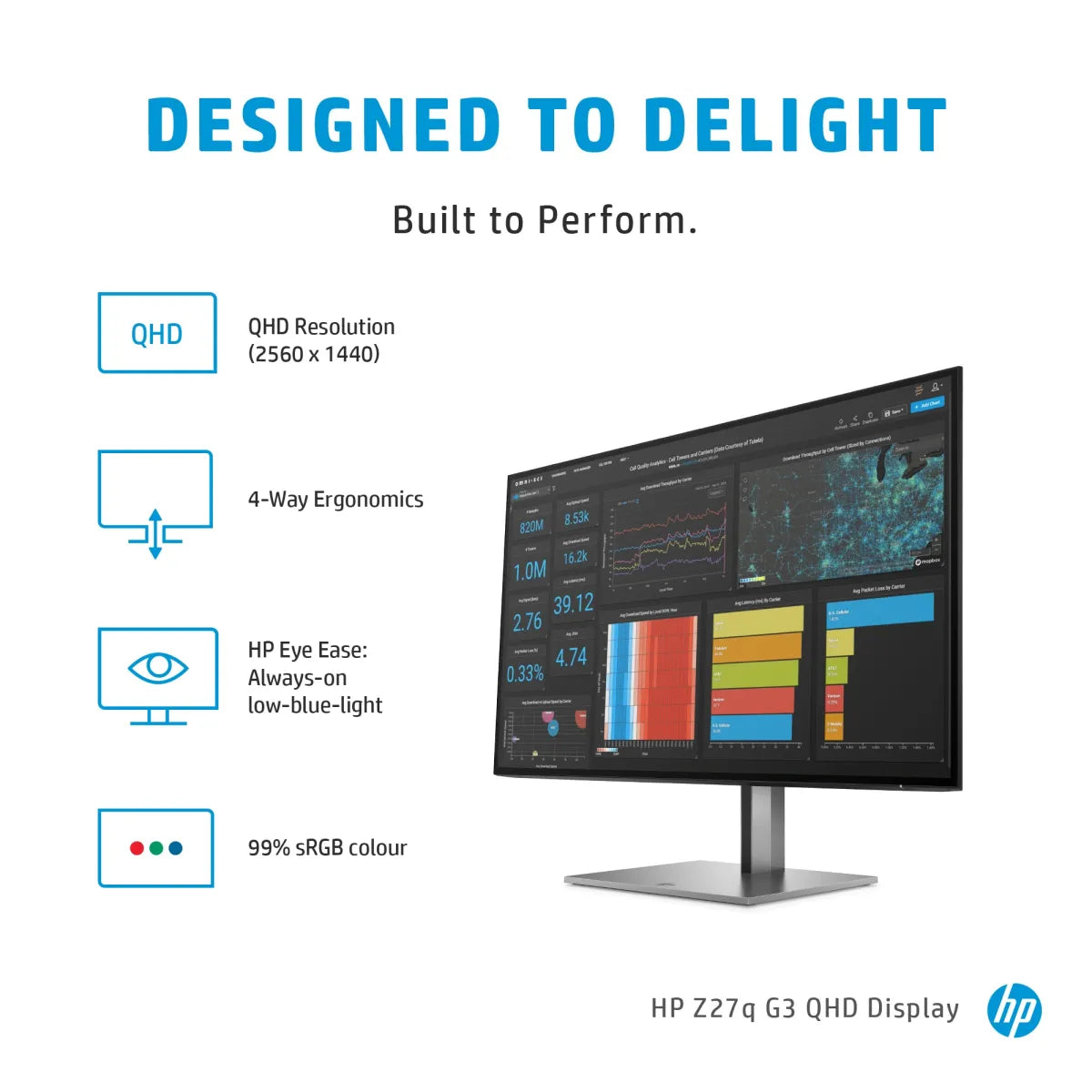 Бизнес монитор HP Z-Display Z27q G3 27inch IPS QHD 2560x1440 16:9 1000:1 350cd/m2 5ms HDMI 2.0 DP 1.4 4xUSB-A 3.2