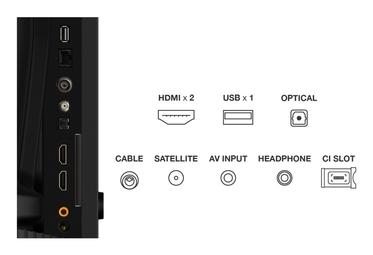 Телевизор TCL 40inch FHD Android TV DVB Audio 2x8W HDR10 40S5K