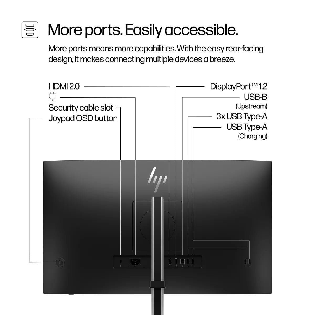Бизнес монитор HP S5 Pro 527pq 27inch QHD HDMI DP Monitor SmartBuy (EU) 3/3/0