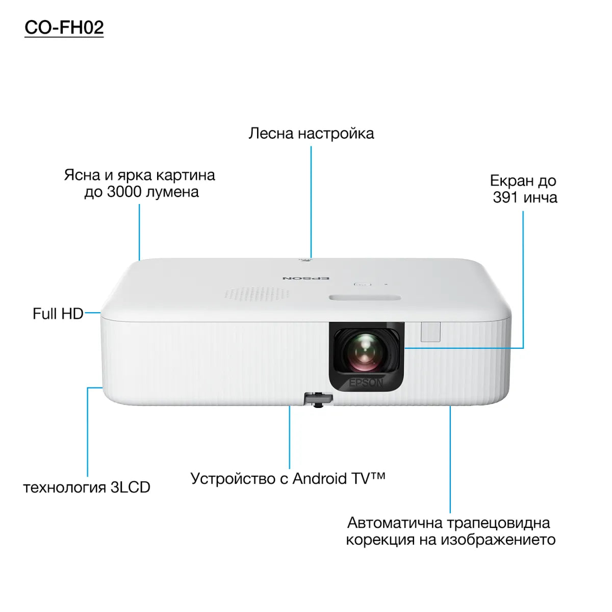 Потребителски проектор Epson CO-FH02 Projector 3LCD 1080p 3000lm
