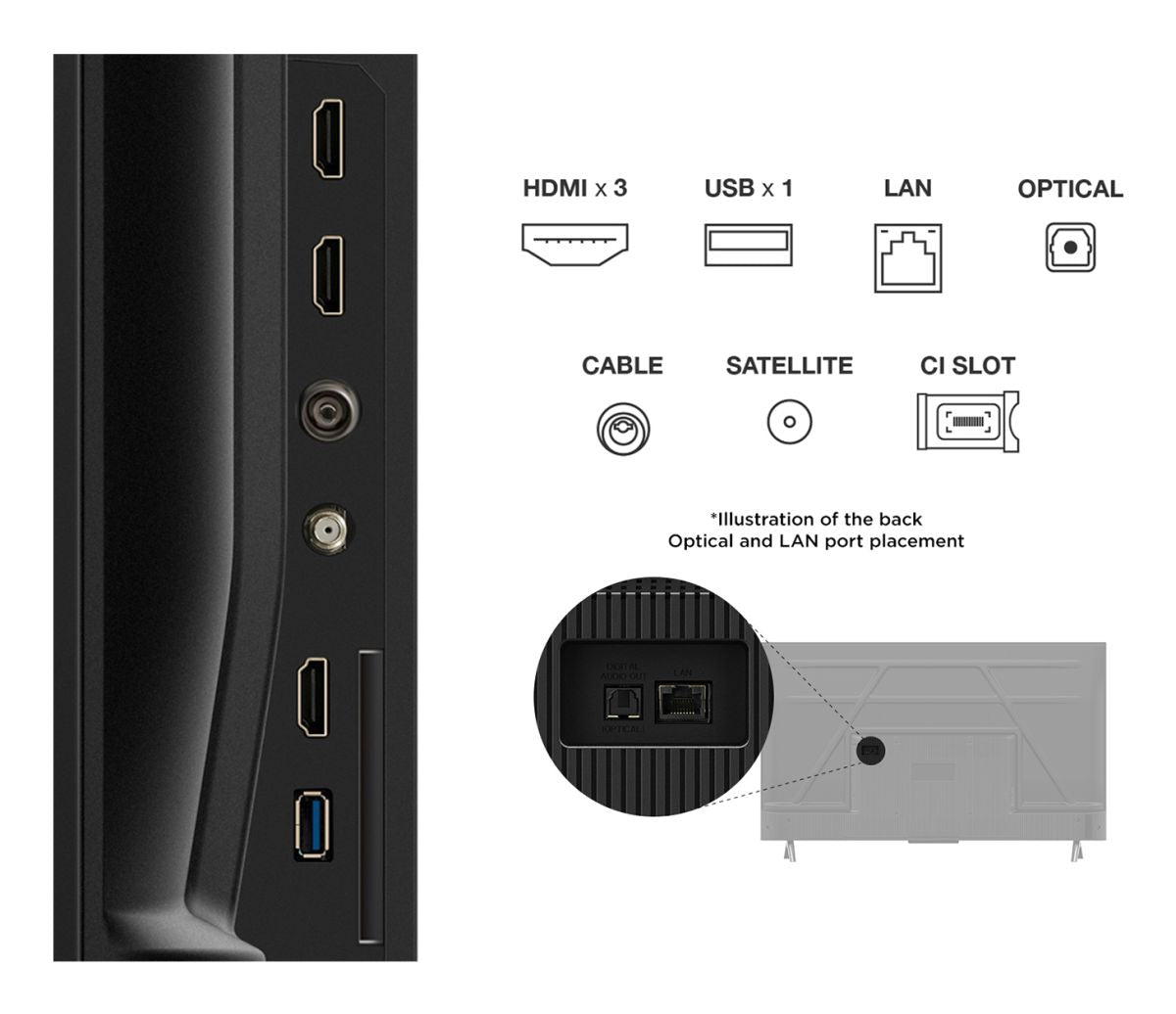 Телевизор TCL 43inch UHD 4K Android TV DVB Audio 2x10W HDR10 43P69K