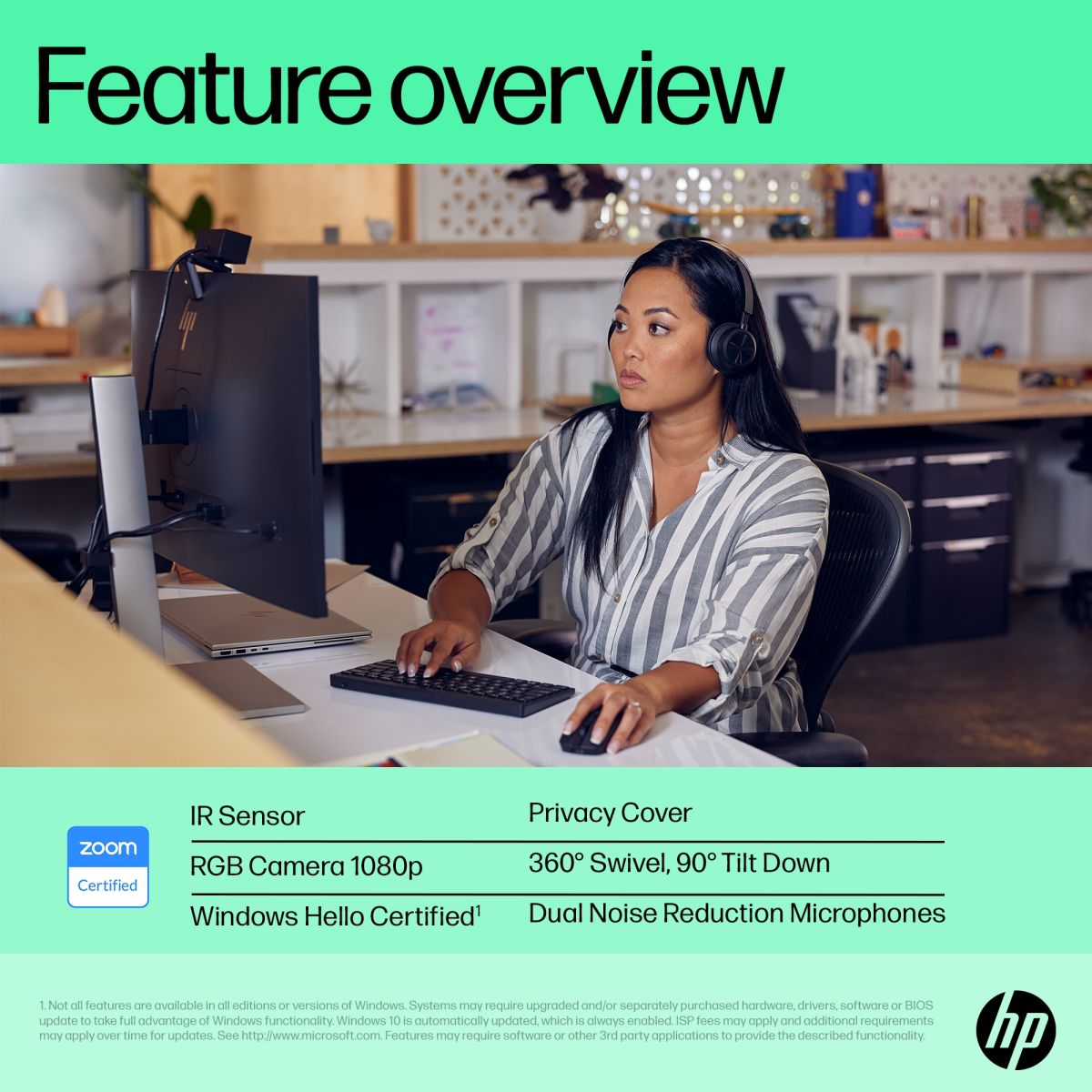 Уебкамера HP 625 FHD Webcam