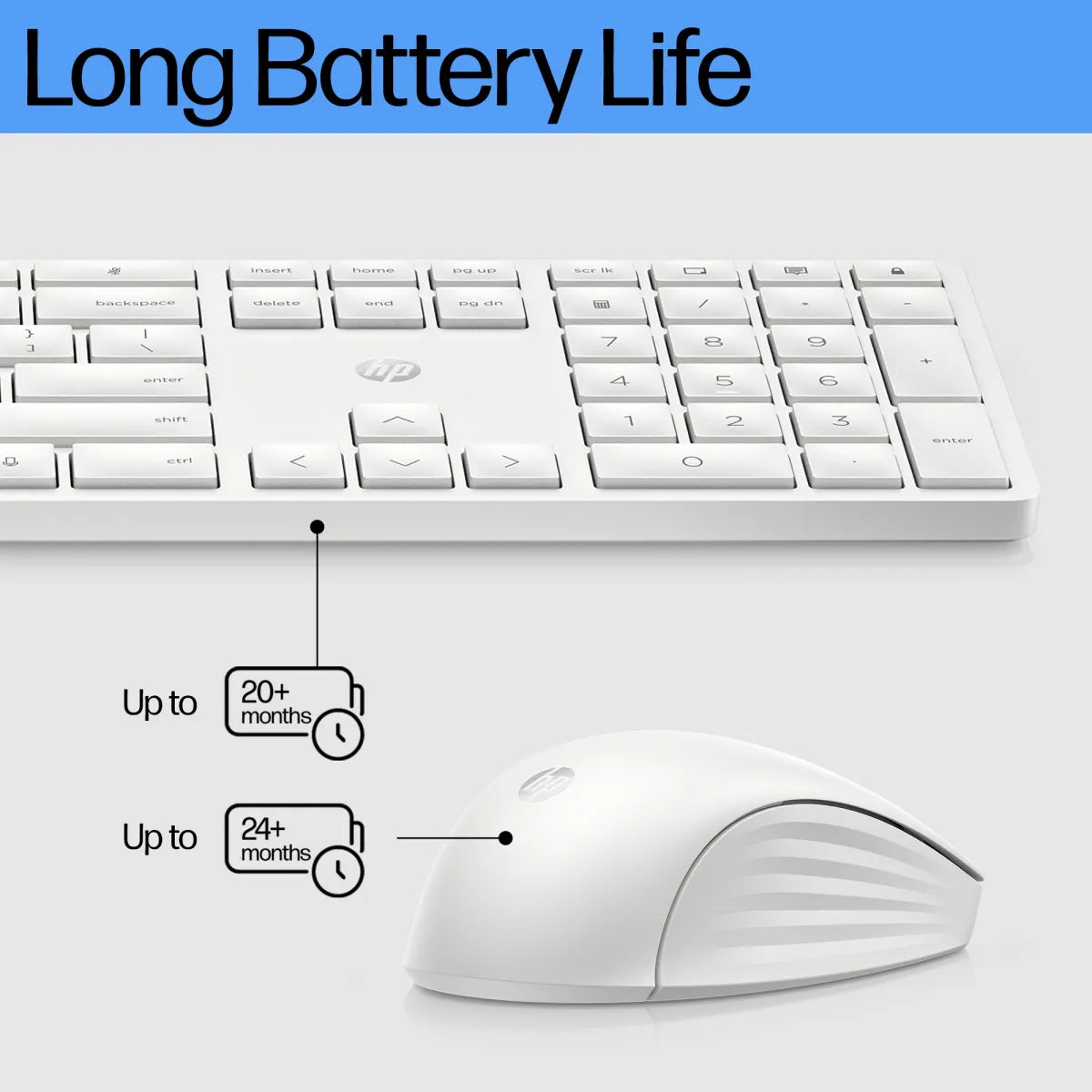 Мишка и клавиатура - безжични HP 655 White Wireless Keyboard and Mouse Combo